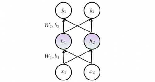 diagram_sm